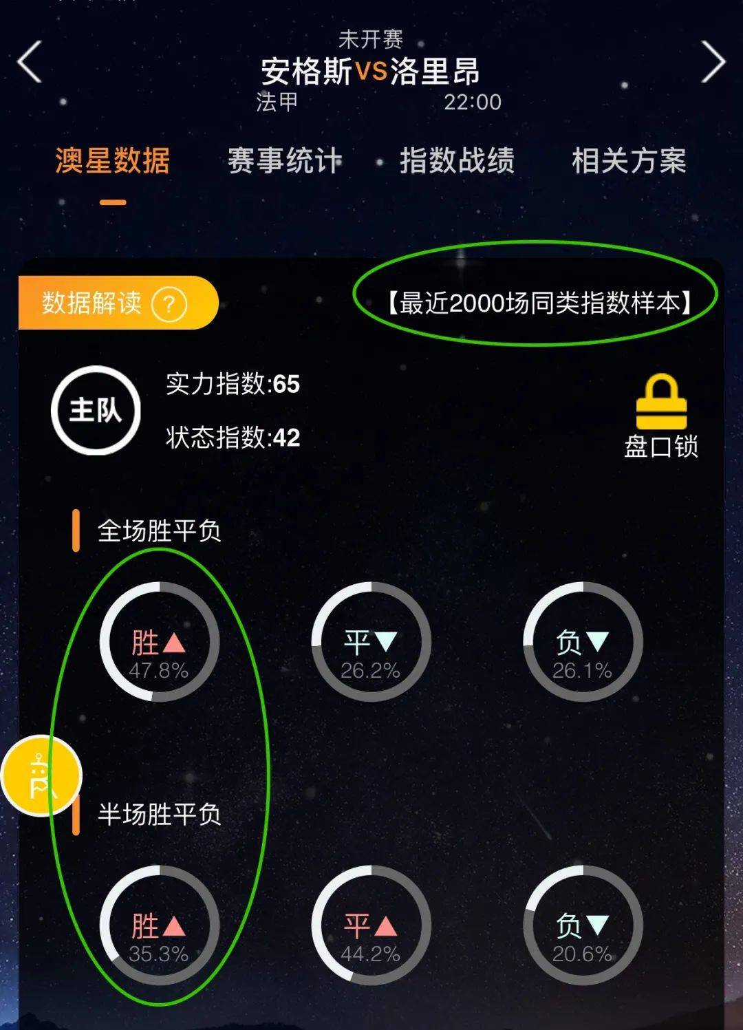 选的场合米
